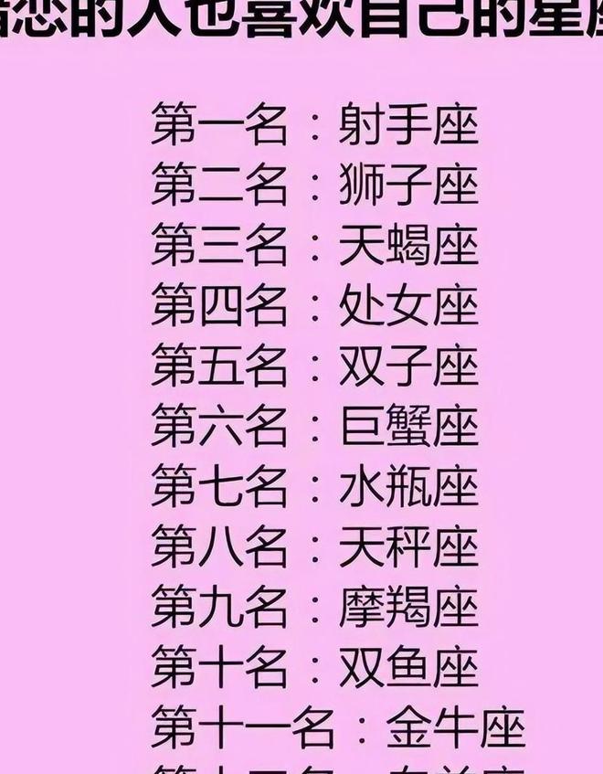 5月是什么星座女生_1月份是什么星座女生_一九二八什么星座啊女生