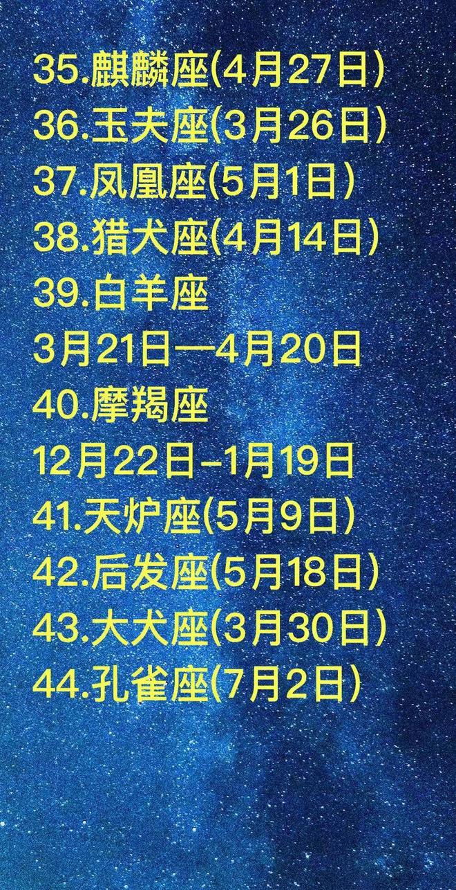最会保养的星座女_保养星座青春女生怎么做_最保养青春的星座女生