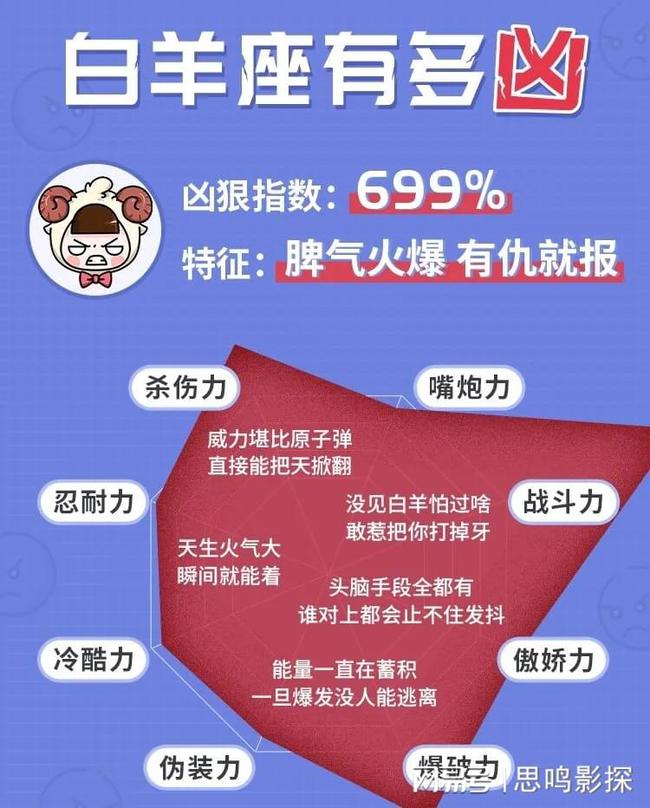 星座男士冷静处理矛盾的绝佳秘诀