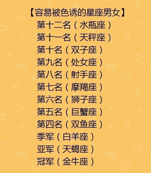 12星座女身高_女神平均身高_各星座平均身高女生