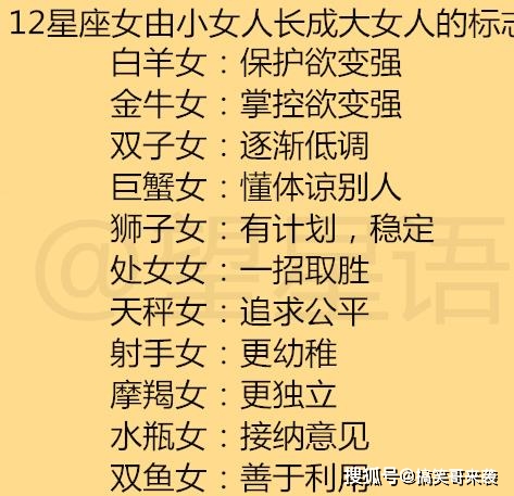 各星座平均身高女生_女神平均身高_12星座女身高
