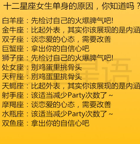 女神平均身高_12星座女身高_各星座平均身高女生
