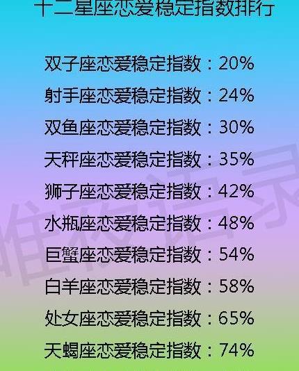 星座女生霉运大揭秘！处女座vs双鱼座，谁更糟糕？