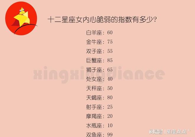 巨蟹座最佳CP揭秘：双鱼VS天秤VS金牛，谁更懂他内心深处？
