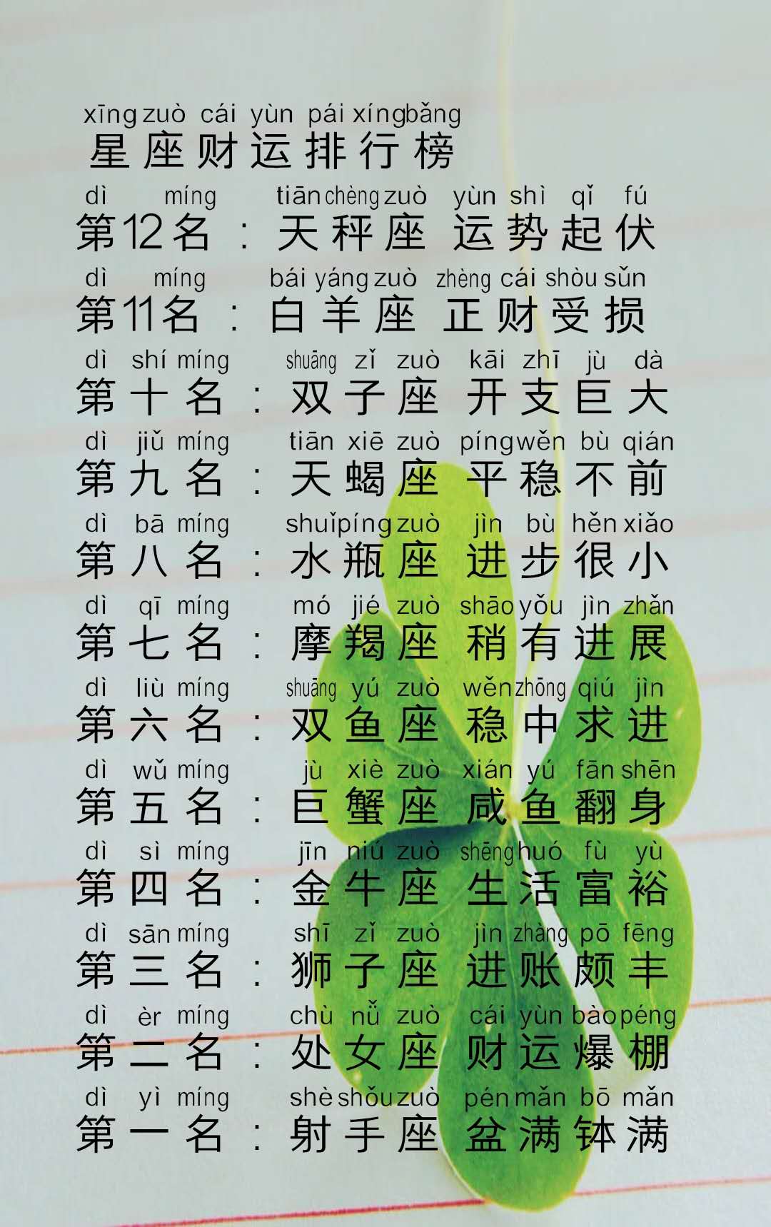 十二星座女如何宣泄怒气？白羊选辣椒，金牛爱美食，双子靠零食
