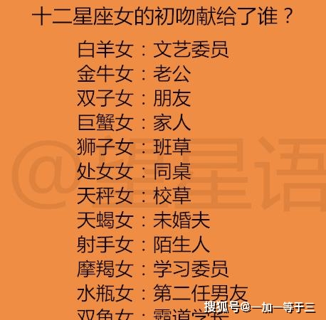 探寻星座女子的暗恋内心世界：白羊座的勇气与恐惧交织