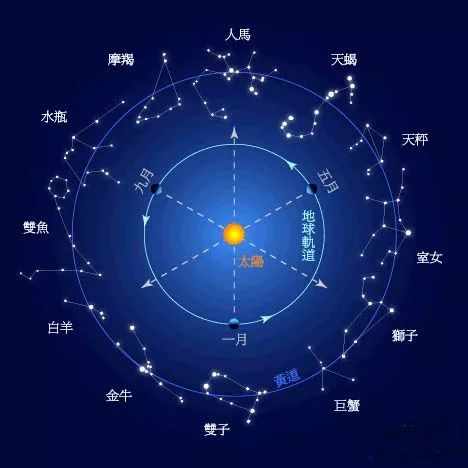 水瓶女生喜欢什么星座_水瓶座的女生喜欢_水瓶座女生喜欢哪个星座