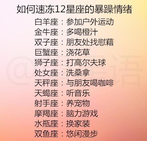 火热激情VS高雅优雅：白羊女VS金牛女VS双子女，谁更吸引人？