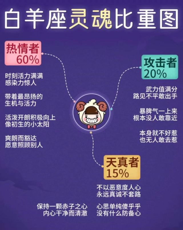 推理擅长星座女生吗_推理能力最强的星座女_最擅长推理的星座女生