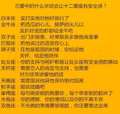 星座女生：究竟是情感细腻的巨蟹？还是独立自由的射手？
