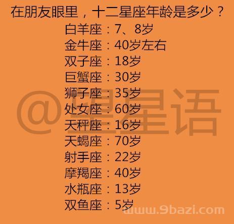 什么星座的女生比较自爱_什么星座女最自恋_自力惊人的星座女生