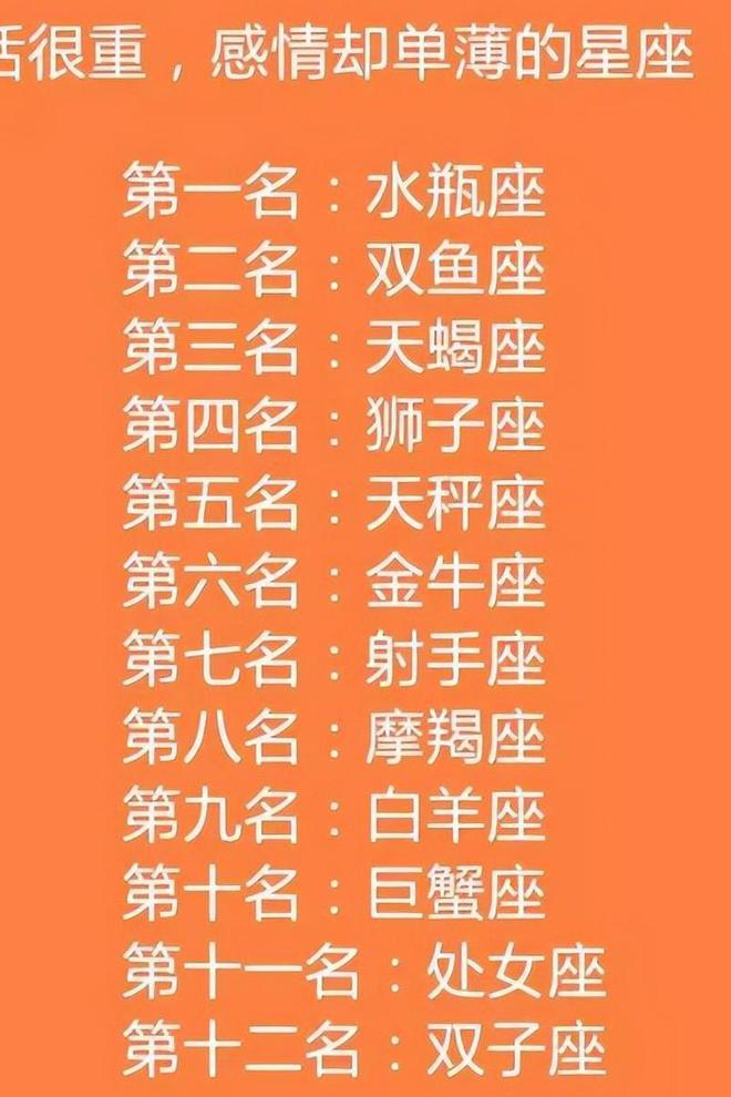白羊VS金牛：最强闺蜜对决，热情勇敢VS稳重可靠，谁将笑到最后？