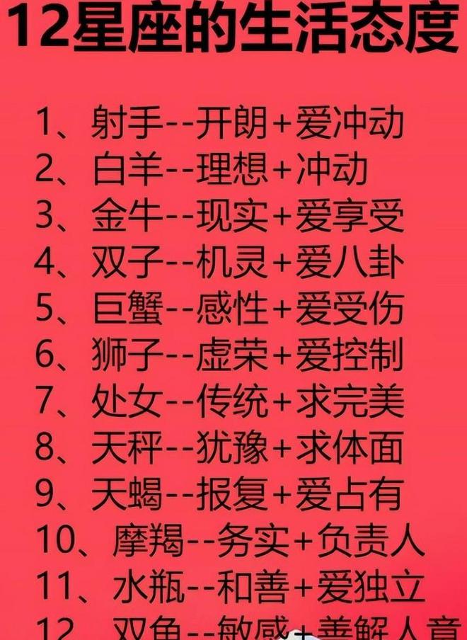 白羊VS金牛，星座文案女生的内心战争