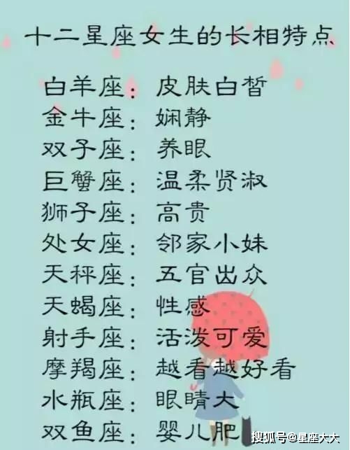 十二星座女生的神秘力量，内心敏锐与独特品味引人探寻