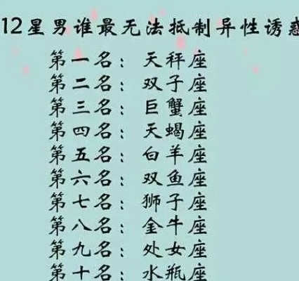 越看越像星座女生吗_十二星座女生像_看星座的女生