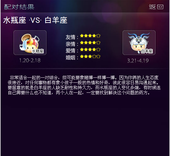 每个星座的女生性格_女生星座性格特点_哪个星座非常有趣女生