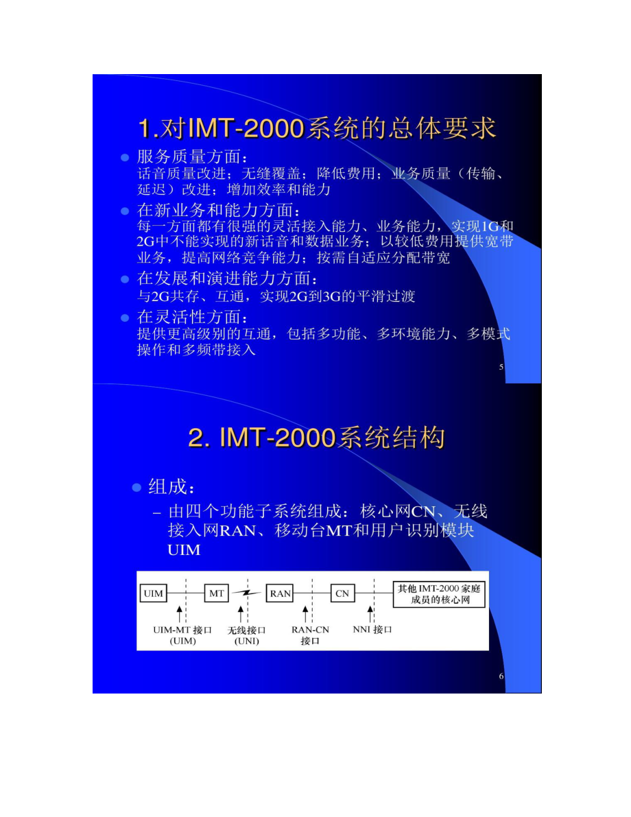 探究手机中的3G和32G：从普通用户的视角解析移动通信技术与存储容量