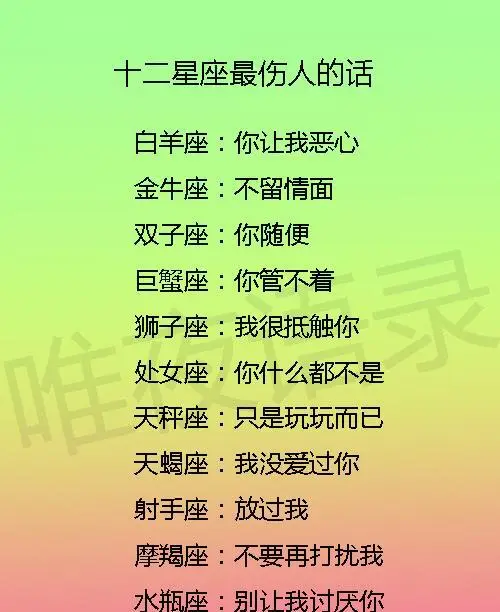 12星座女生炸毛_星座女生炸毛发型_星座女生炸毛头像