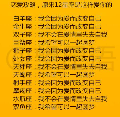 十二星座中谁最擅于撩拨女性？深度剖析各星座的追求技巧与魅力