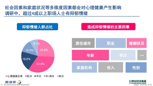 十二星座女性的自卑真相