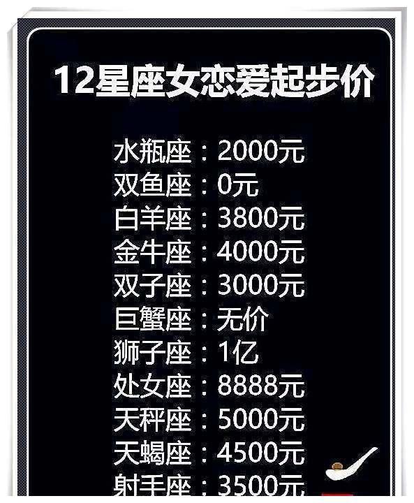 白羊女如何像兔子般勇往直前？双子女如何像兔子一样敏捷聪慧？