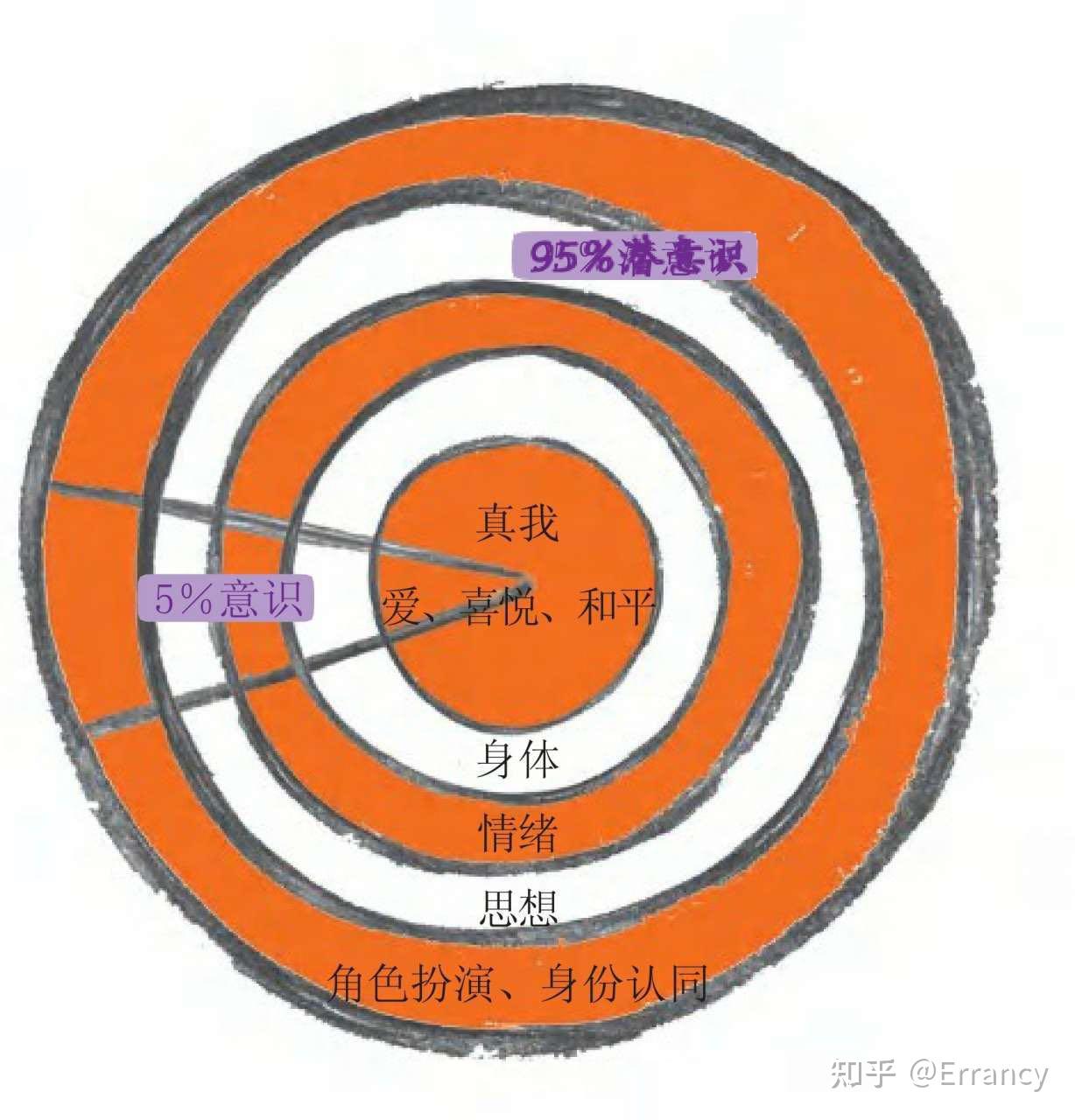 为什么女生喜欢占星座_占星座女生喜欢什么男生_星座女喜欢什么星座男