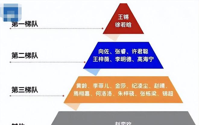 搞笑的星座名字_星座昵称搞笑女生霸气_霸气搞笑昵称星座女生名字