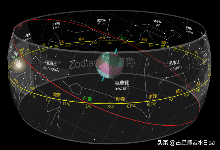 哪些星座男爱单纯女生_单纯星座女生爱男生的表现_单纯星座女生爱男人吗