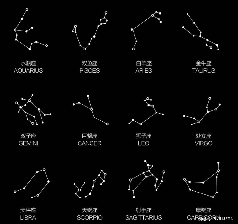 哪些星座男爱单纯女生_单纯星座女生爱男生的表现_单纯星座女生爱男人吗