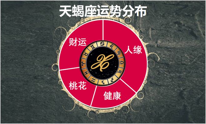 白羊座女性：散发太阳般光芒的活力源泉
