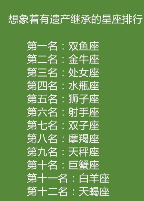 星座女神大揭秘！白羊VS狮子VS天秤，谁更迷人？
