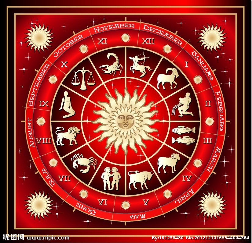 白羊座男友怎样才能心花怒放？星座专家教你