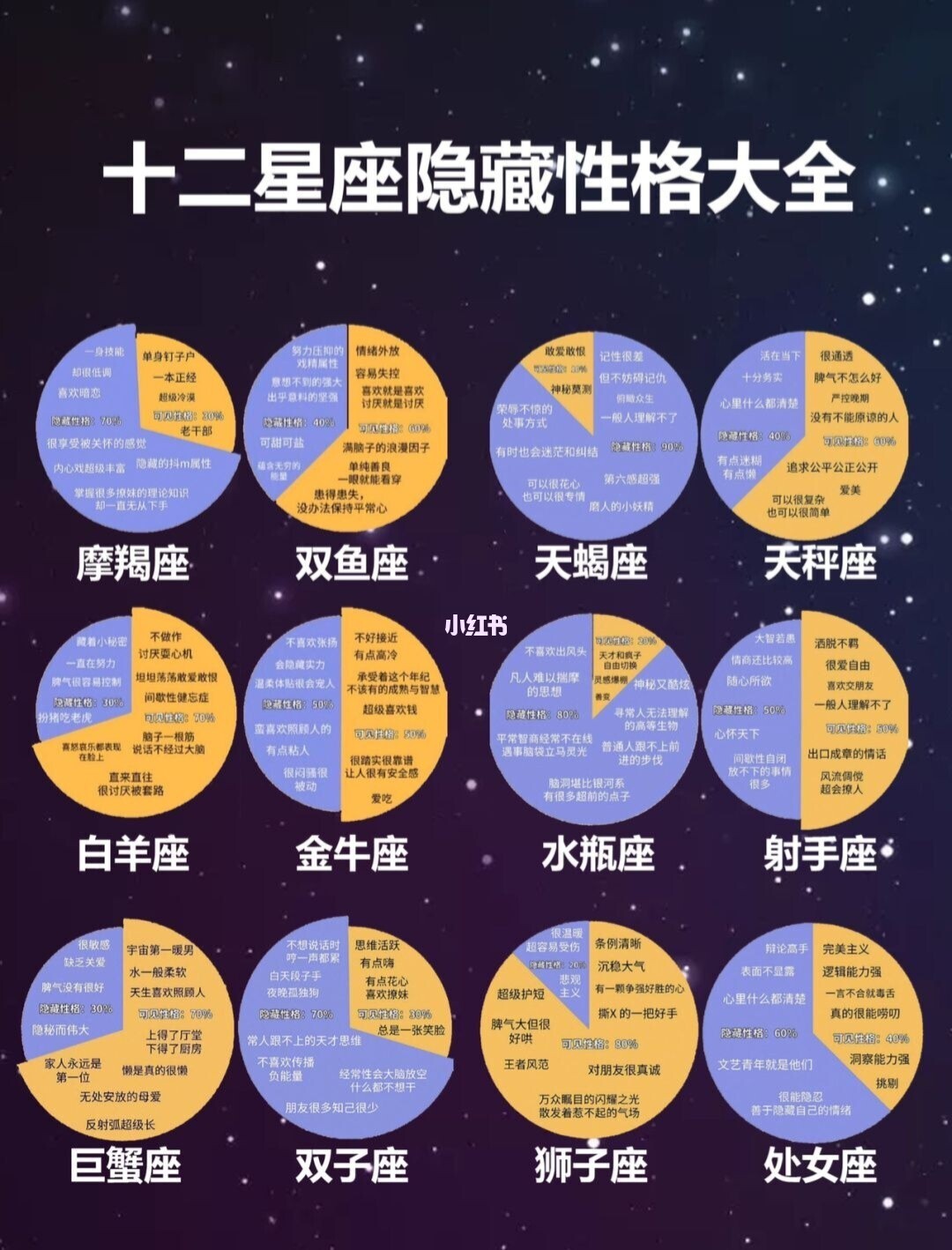 女生跟你聊星座怎么回复_女生主动问你星座_和女生聊天怎么问女生星座