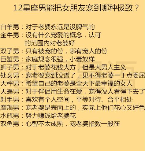 爱猜疑的星座_十二星座谁最爱猜疑女生_哪个星座猜疑心最强