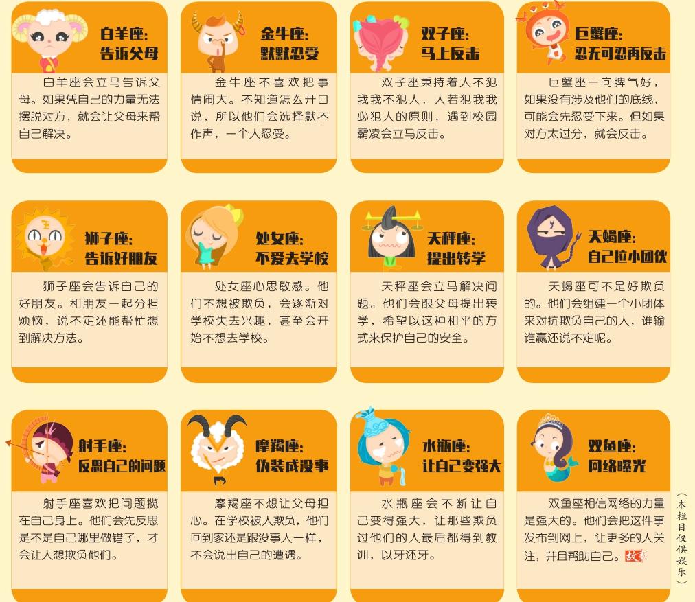 女校霸的名字_校霸星座排行_12星座前五名校霸女生