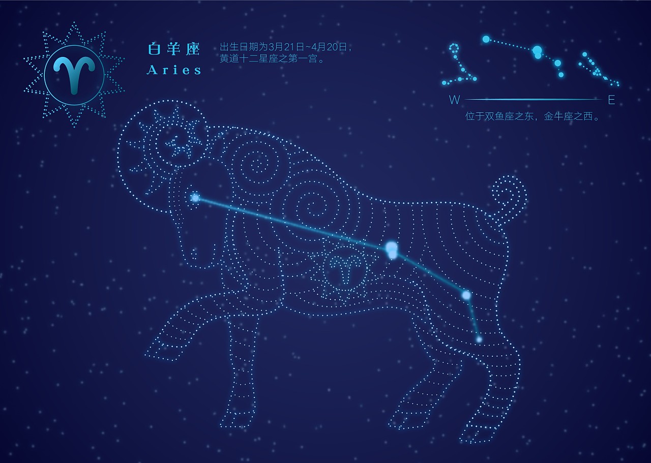 这三大星座女生最反感相亲，原因竟然是这样