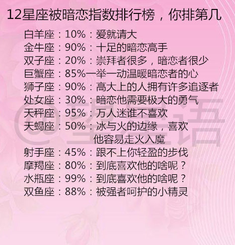 暗恋者很多的星座女_哪些星座不懂暗恋女生_暗恋懂星座女生会怎么样
