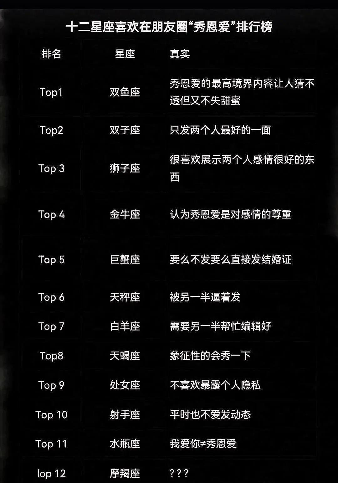 星座女性：坚定独立，散发魅力