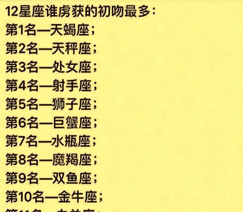 直面真情！白羊女：礼仪之光