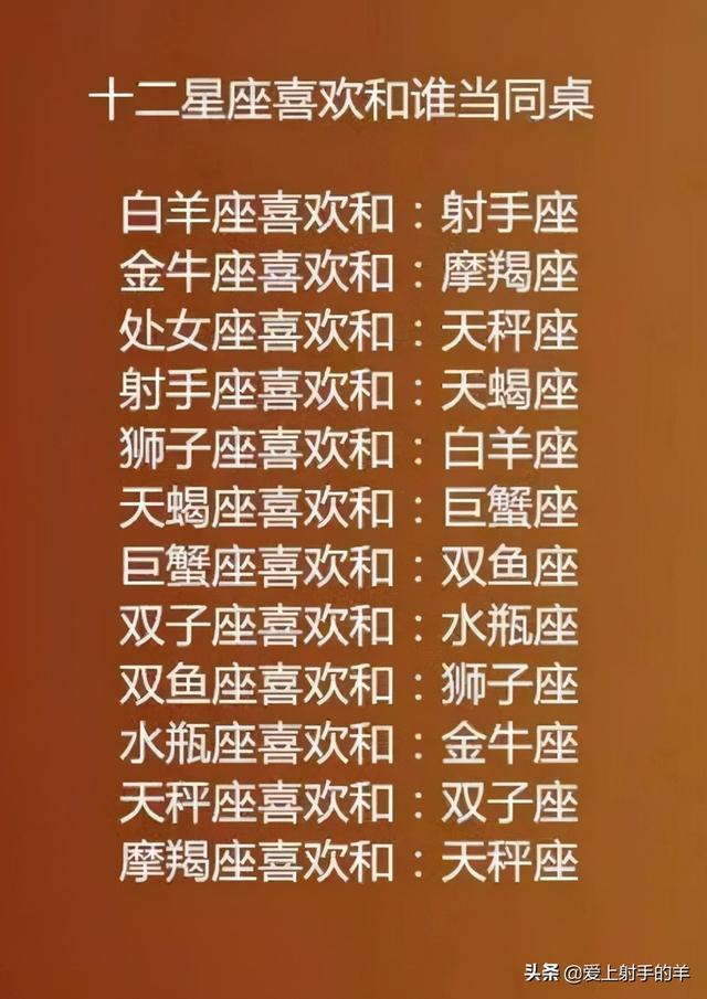 十二星座女花痴排行_排行榜花痴星座女生最新_十二星座女生花痴排行榜