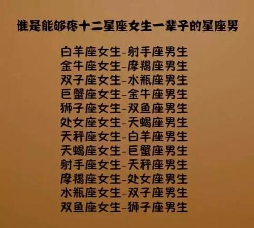 十二星座女花痴排行_十二星座女生花痴排行榜_排行榜花痴星座女生最新