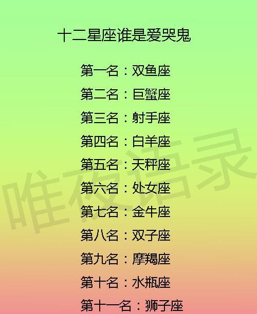 白羊女心声：用爱的誓言征服我