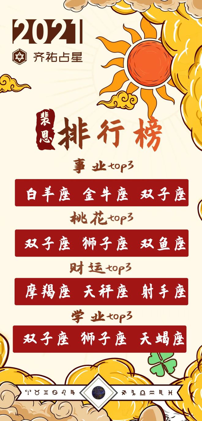 星座女生的性格分析_十二星座女生活费_星座女人
