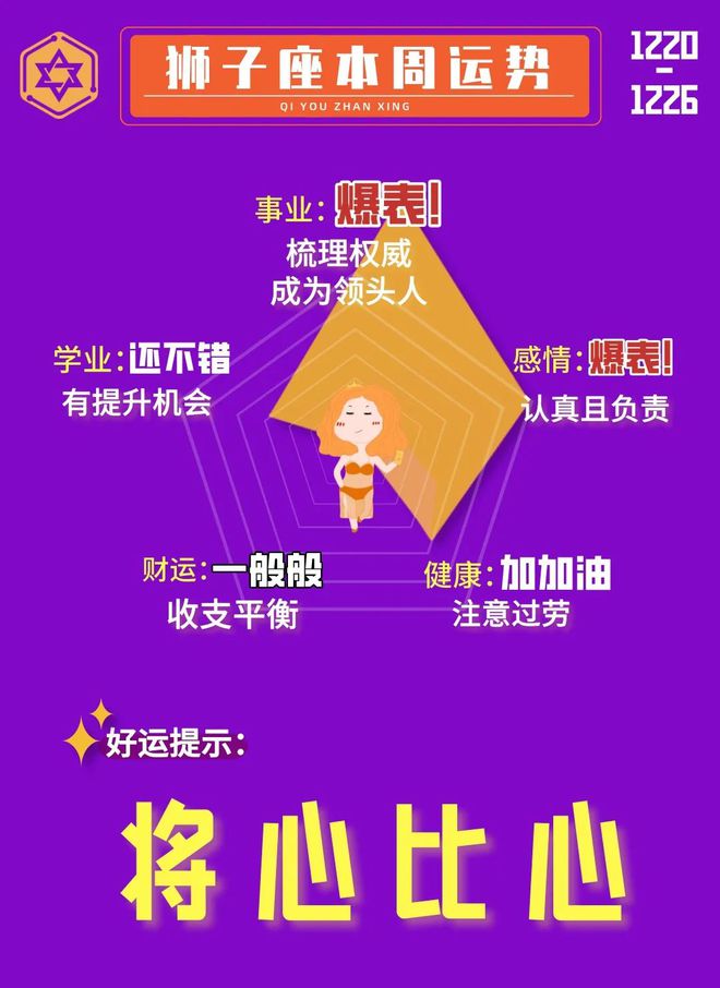 各星座女孩性格_星座好的女生_性格很好的星座女生