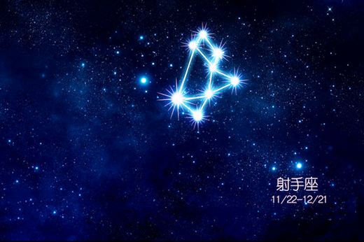 12星座女性魅力对比：领头羊VS王者狮子VS优雅使者