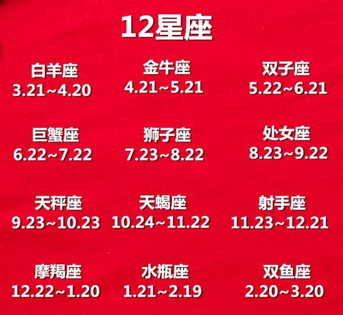 什么星座的女生性格像男生_星座性格女生像男生_十二星座性格更像女生嘛