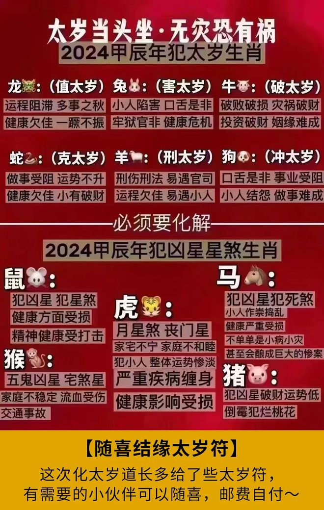 星座手表女_星座手帐少女_女生手册十二星座