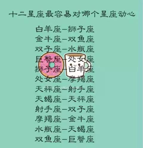 白羊VS金牛：热情勇敢VS沉稳可靠，谁更具魅力？