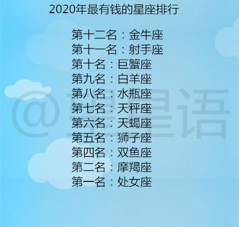最欢喜的星座排名女生_女生喜欢的星座排名_喜爱星座是什么