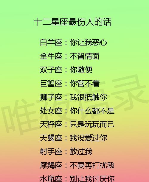 十二星座男友大揭秘：白羊座甜蜜热情背后的苦涩真相